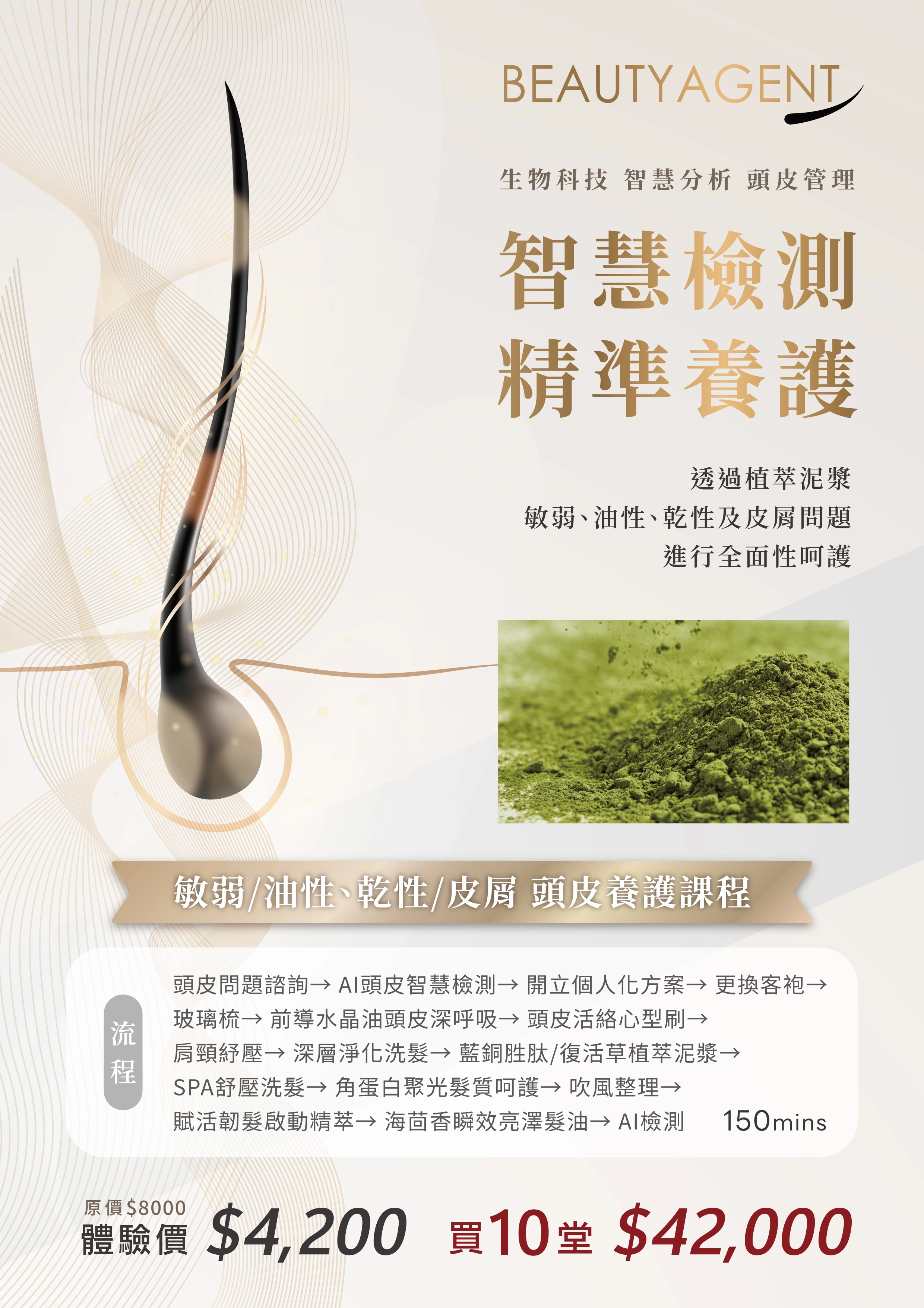 專業分型頭皮養護課程流程