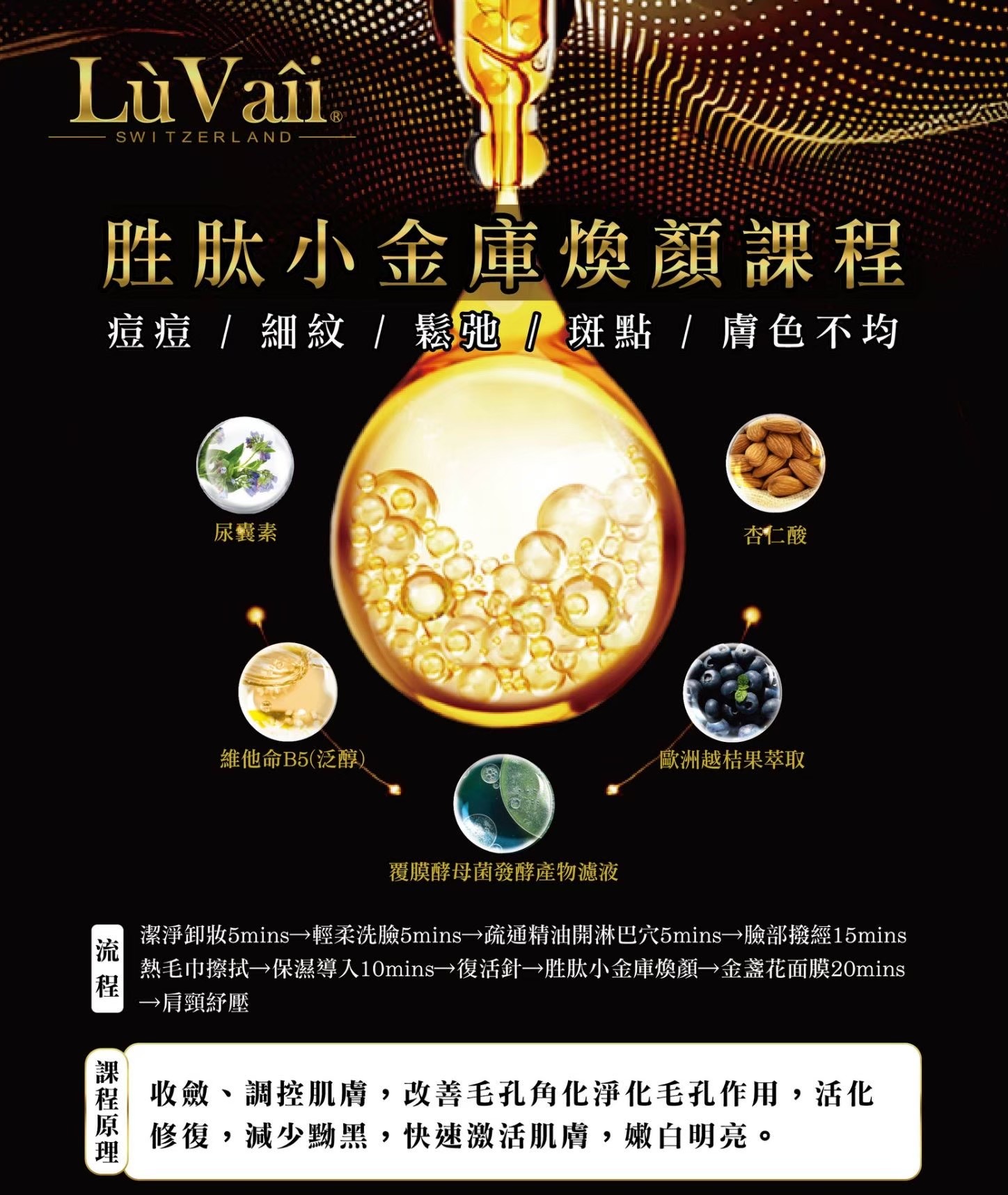 胜肽小金庫煥顏課程